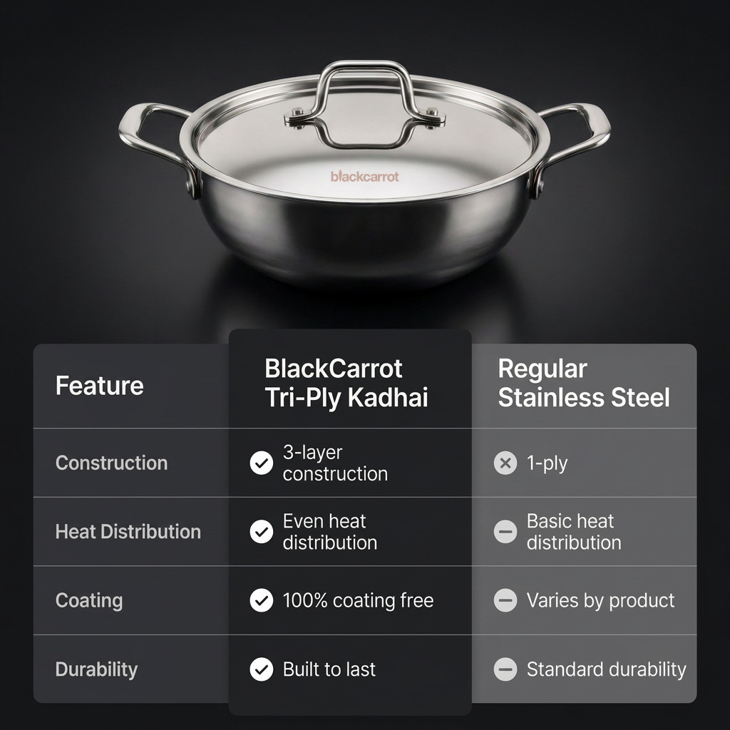 BlackCarrot triply stainless steel kadhai highlighting its key features and everyday cooking benefits