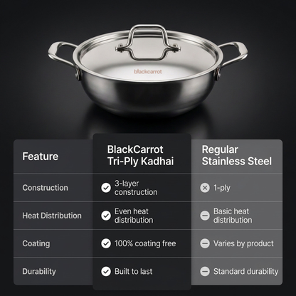 BlackCarrot triply stainless steel kadhai highlighting its key features and everyday cooking benefits